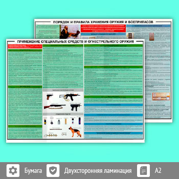 Плакаты «Применение специальных средств и огнестрельного оружия» (ОБЖ-10, 2 листа, A2)